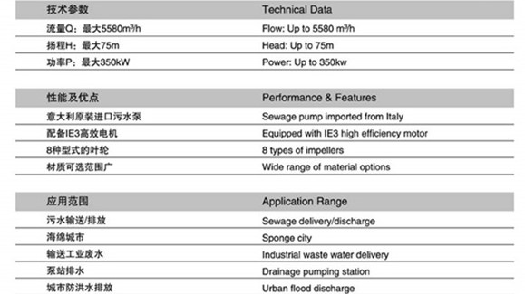 潛污泵規(guī)格型號(hào)