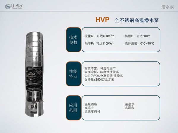 熱水潛水泵型號